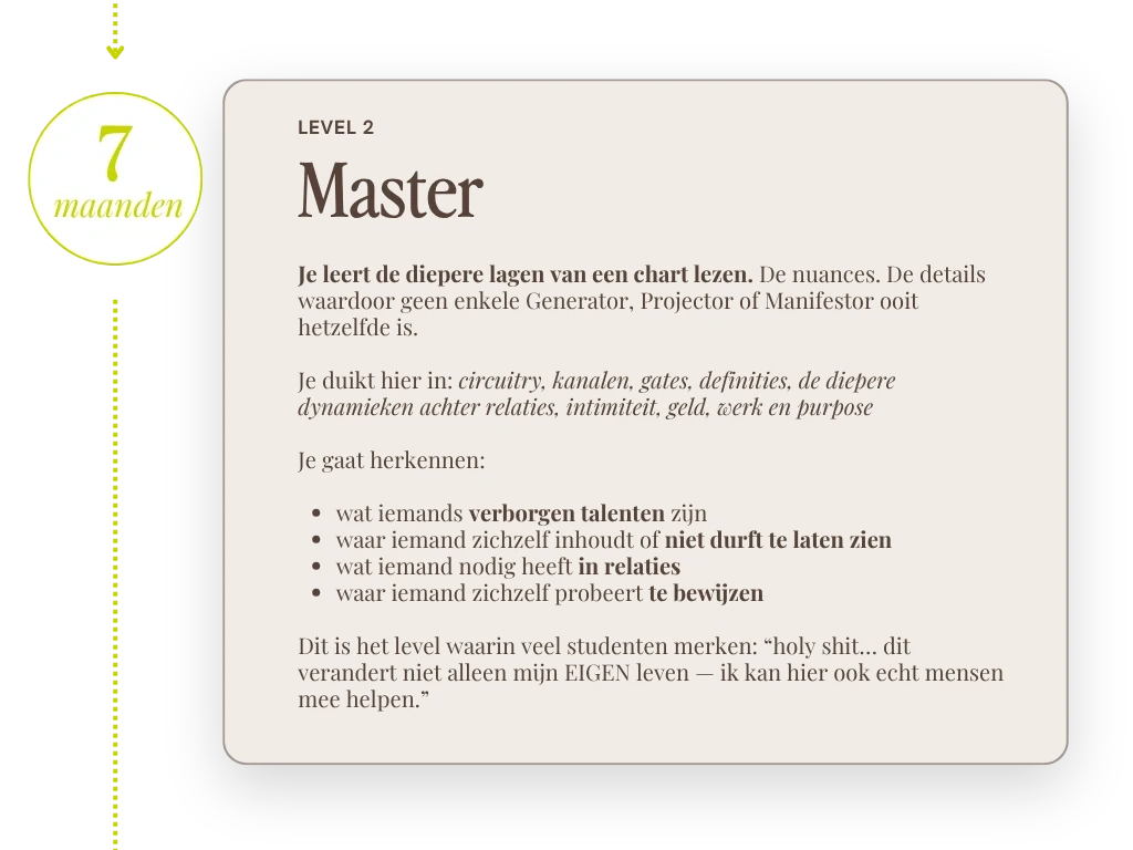 Level 2 Master, 7 maanden. Je leert de diepere lagen van een chart lezen. De nuances. De details waardoor geen enkele Generator, Projector of Manifestor ooit hetzelfde is. Je duikt hier in: circuitry, kanalen, gates, definities, de diepere dynamieken achter relaties, intimiteit, geld, werk en purpose. Je gaat herkennen: wat iemands verborgen talenten zijn, waar iemand zichzelf inhoudt of niet durft te laten zien, wat iemand nodig heeft in relaties en waar iemand zichzelf probeert te bewijzen. Dit is het level waarin veel studenten merken: holy shit... dit verandert niet alleen mijn EIGEN leven, ik kan hier ook echt mensen mee helpen.