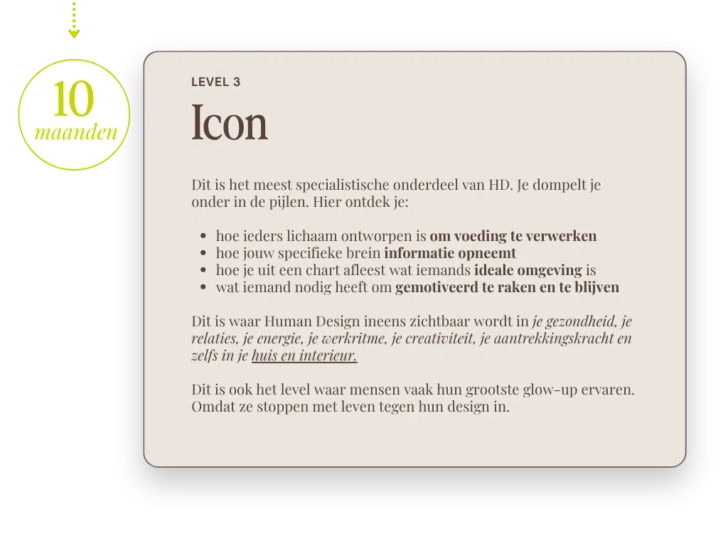 Level 3 Icon, 10 maanden. Dit is het meest specialistische onderdeel van HD. Je dompelt je onder in de pijlen. Hier ontdek je: hoe ieders lichaam ontworpen is om voeding te verwerken, hoe jouw specifieke brein informatie opneemt, hoe je uit een chart afleest wat iemands ideale omgeving is en wat iemand nodig heeft om gemotiveerd te raken en te blijven. Dit is waar Human Design ineens zichtbaar wordt in je gezondheid, je relaties, je energie, je werkritme, je creativiteit, je aantrekkingskracht en zelfs in je huis en interieur. Dit is ook het level waar mensen vaak hun grootste glow-up ervaren. Omdat ze stoppen met leven tegen hun design in.